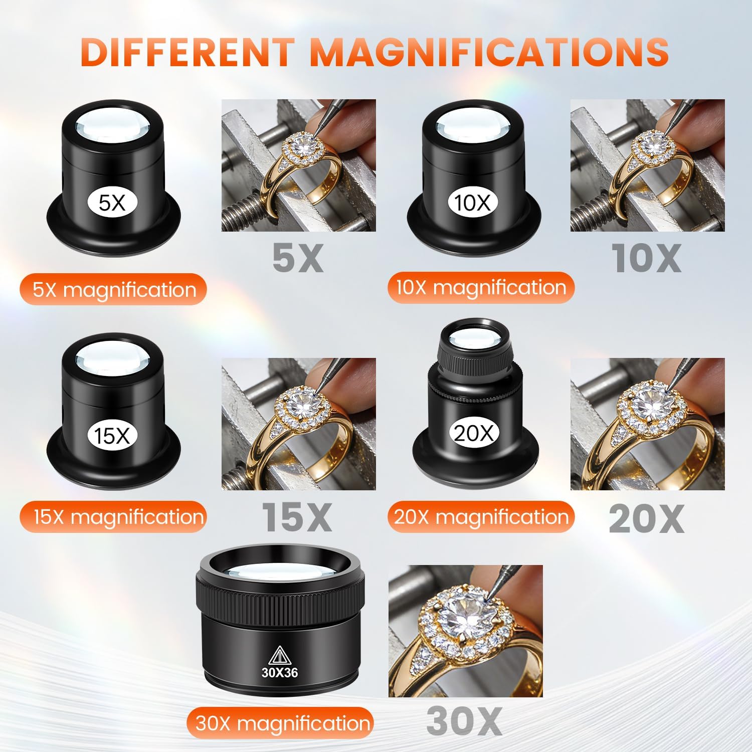 5 Buah Set Kaca Pembesar Perhi - Eye Piece Magnifier ulasan dan harga