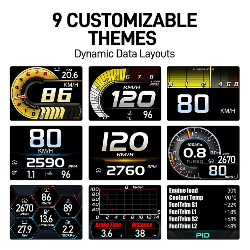 Meter Mobil Terbaru A402 Head- - Intervalometer Timer ulasan dan harga