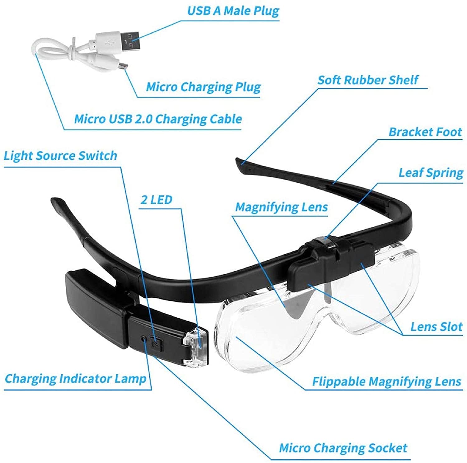 Kaca pembesar layar 1,5x/2X/2, - Eye Piece Magnifier ulasan dan harga