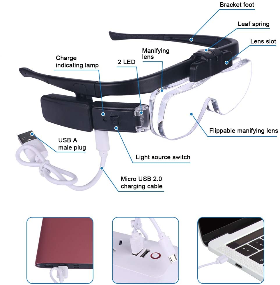Kaca pembesar layar 1,5x/2X/2, - Eye Piece Magnifier ulasan dan harga